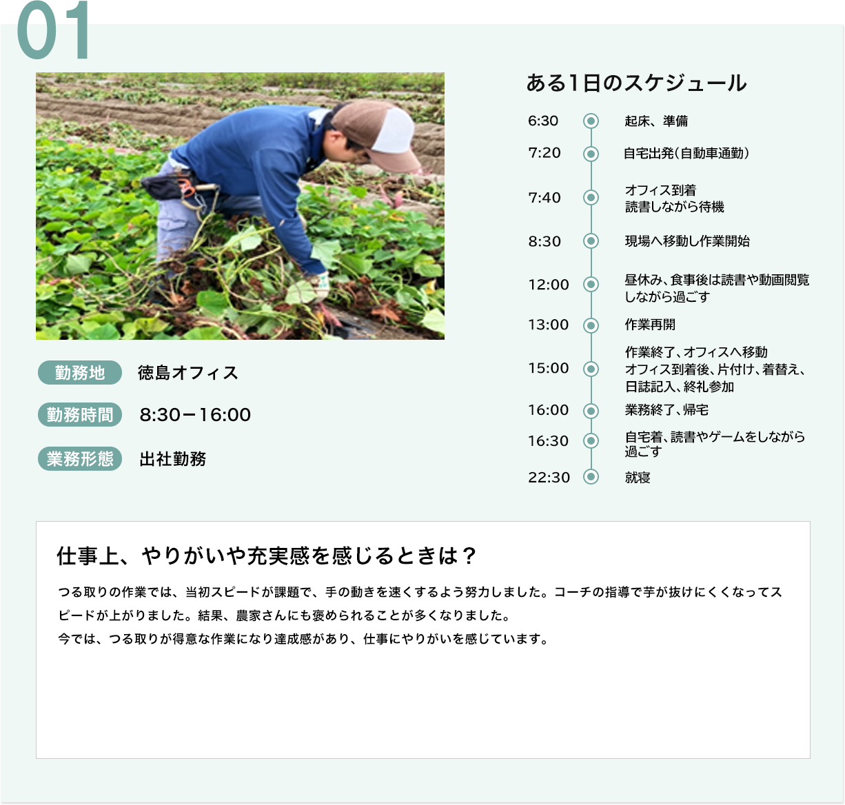 地域サービス事業で働く社員のある1日のスケジュール