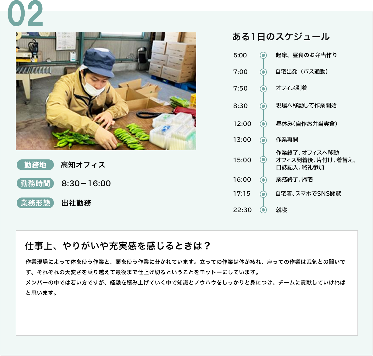 地域サービス事業で働く社員のある1日のスケジュール