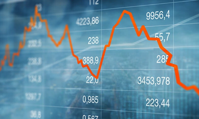Business Performance Over Time