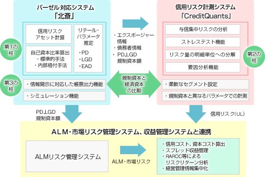 北斎・赤富士の概要図