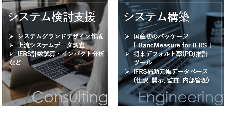 NSSOLが提供するIFRS金融商品会計のコンサルティングとシステム開発の例