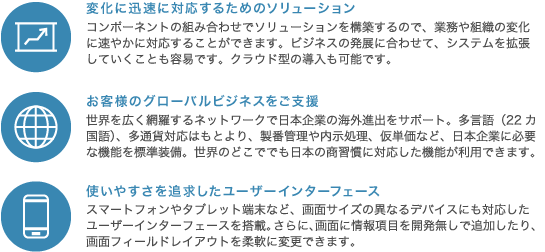 概要