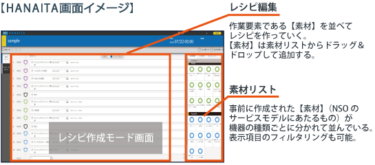 HANAITA画面イメージ