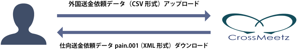 利用イメージ