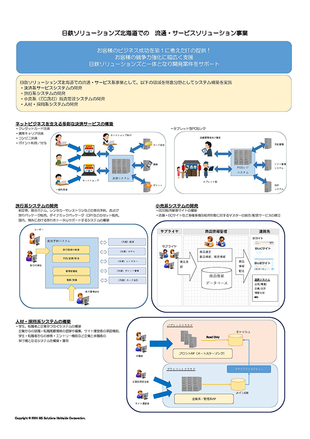 流通ソリューション