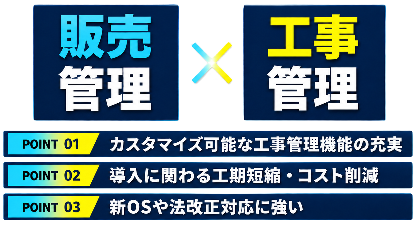 販売管理と工事管理の一体管理イメージ