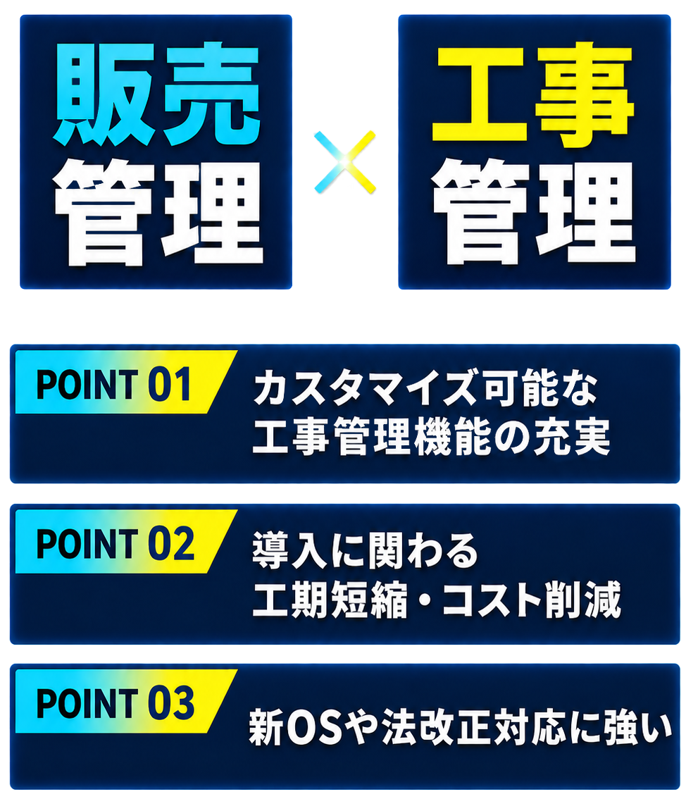 販売管理と工事管理の一体管理イメージ