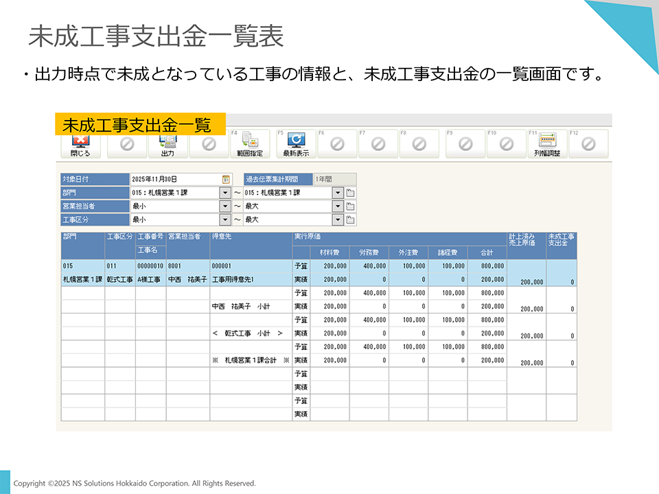 未成工事支出金一覧表