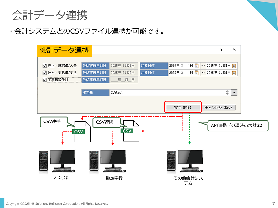 会計データ連携