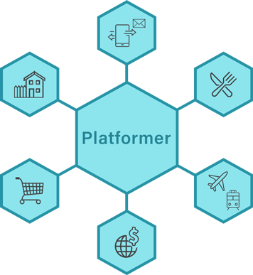 Platformerの多様な事業支援