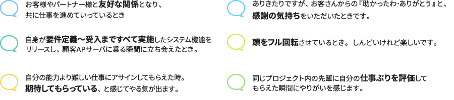 仕事で楽しいと思える、やりがいを感じるのは、どんなとき？