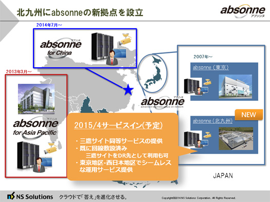 北九州にabsonneの新拠点を設立