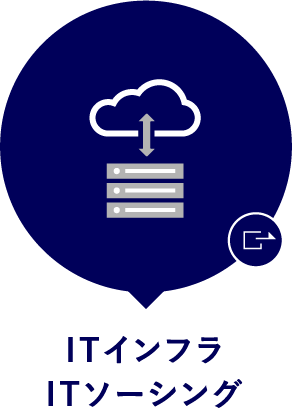 ITインフラ ITソーシング
