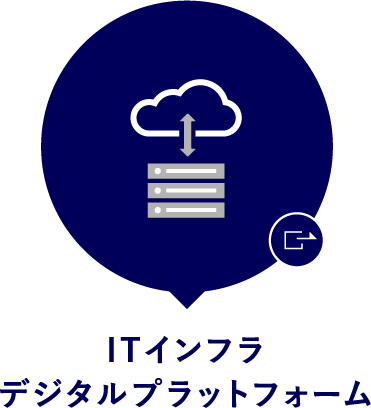ITインフラ デジタルプラットフォーム